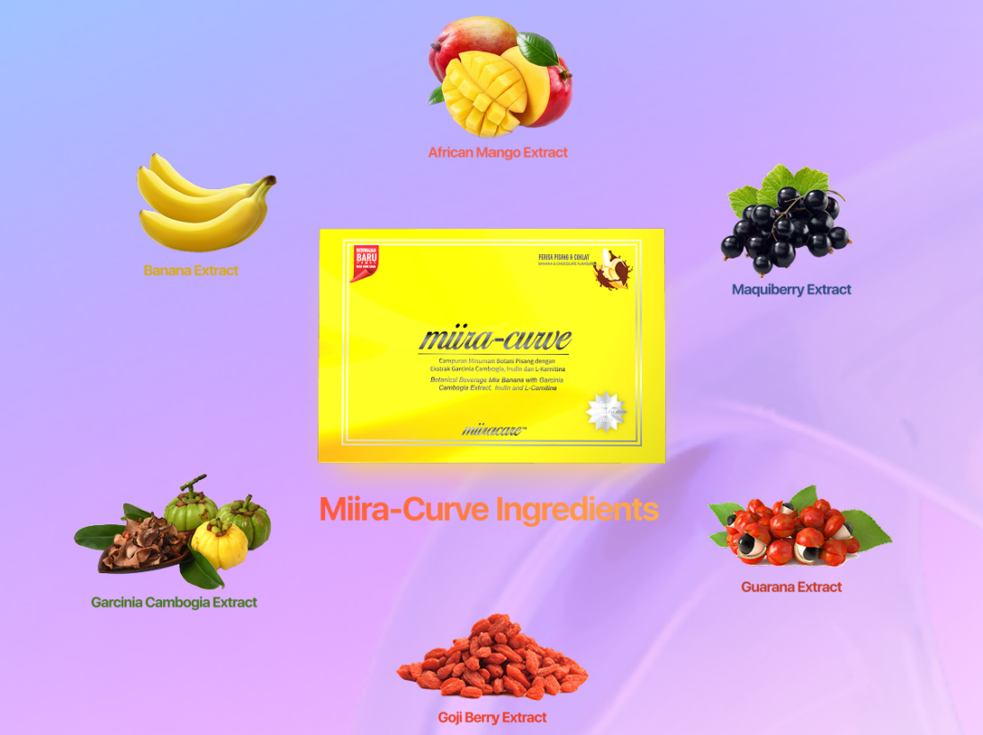 Miira Curve