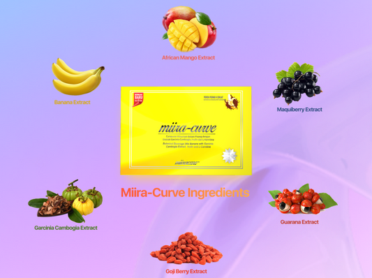 Miira Curve